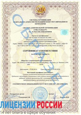 Образец сертификата соответствия Бирск Сертификат ISO 22000